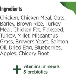 Nulo Frontrunner Ancient Grains Chicken, Oats & Turkey Puppy Dry Dog Food 17 Nulo Frontrunner Ancient Grains Chicken, Oats & Turkey Puppy Dry Dog Food -Blue Buffalo || ROYAL CANIN || Wellness Sales 251423 PT6. AC SS1800 V1667863669