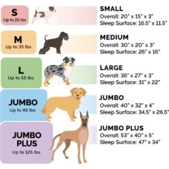 FurHaven Perfect Comfort Velvet Waves Full Support Orthopedic Sofa Dog & Cat Bed -Blue Buffalo || ROYAL CANIN || Wellness Sales 251864 PT1. AC SS1800 V1669403771