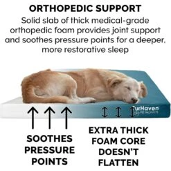 FurHaven Deluxe Oxford Full Support Dog & Cat Bed With Removable Cover 17 FurHaven Deluxe Oxford Full Support Dog & Cat Bed With Removable Cover -Blue Buffalo || ROYAL CANIN || Wellness Sales 251890 PT6. AC SS1800 V1602821176