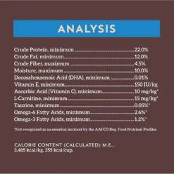 Wholesomes Sensitive Skin & Stomach With Salmon Protein Dry Dog Food, 30-lb Bag 15 Wholesomes Sensitive Skin & Stomach With Salmon Protein Dry Dog Food, 30-lb Bag -Blue Buffalo || ROYAL CANIN || Wellness Sales 252533 PT5. AC SS1800 V1600209080