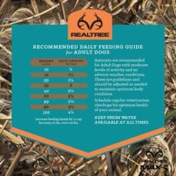 VICTOR Realtree MAX-5 PRO Dry Dog Food -Blue Buffalo || ROYAL CANIN || Wellness Sales 252841 PT7. AC SS1800 V1677680806
