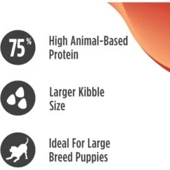 Nulo Freestyle Salmon & Turkey Recipe Large Breed Puppy Grain-Free Dry Dog Food -Blue Buffalo || ROYAL CANIN || Wellness Sales 252924 PT3. AC SS1800 V1667947827