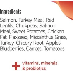 Nulo Freestyle Salmon & Turkey Recipe Large Breed Puppy Grain-Free Dry Dog Food -Blue Buffalo || ROYAL CANIN || Wellness Sales 252924 PT6. AC SS1800 V1667949400