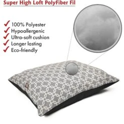 Majestic Pet Links Super Value Dog Bed -Blue Buffalo || ROYAL CANIN || Wellness Sales 253334 PT2. AC SS1800 V1601083263