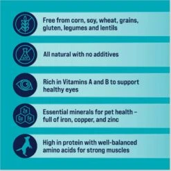 Stewart Chicken Liver Freeze-Dried Raw Dog Treats -Blue Buffalo || ROYAL CANIN || Wellness Sales 253442 PT4. AC SS1800 V1691511562