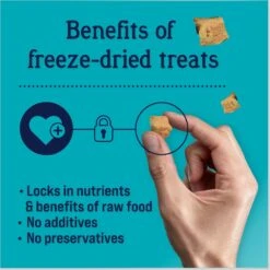 Stewart Wild Salmon Freeze-Dried Dog Treats -Blue Buffalo || ROYAL CANIN || Wellness Sales 253451 PT3. AC SS1800 V1691509828