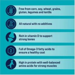 Stewart Wild Salmon Freeze-Dried Dog Treats -Blue Buffalo || ROYAL CANIN || Wellness Sales 253451 PT4. AC SS1800 V1691509881