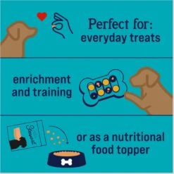 Stewart Wild Salmon Freeze-Dried Dog Treats -Blue Buffalo || ROYAL CANIN || Wellness Sales 253451 PT5. AC SS1800 V1691511015