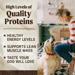 Merrick Real Chicken + Sweet Potato Recipe Grain-Free Adult Dry Dog Food 18 Merrick Real Chicken + Sweet Potato Recipe Grain-Free Adult Dry Dog Food -Blue Buffalo || ROYAL CANIN || Wellness Sales 253856 PT7. AC SS1800 V1671480142