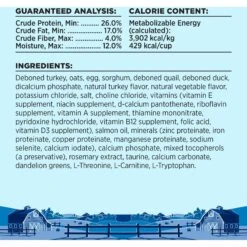 BIXBI Liberty Game Bird Feast Fresh Turkey, Quail & Duck Dry Dog Food -Blue Buffalo || ROYAL CANIN || Wellness Sales 254796 PT5. AC SS1800 V1668202973