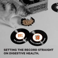 BIXBI Liberty Chicken Recipe Small Breed Grain-Free Dry Dog Food -Blue Buffalo || ROYAL CANIN || Wellness Sales 254799 PT3. AC SS1800 V1668200007