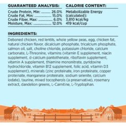 BIXBI Liberty Chicken Recipe Small Breed Grain-Free Dry Dog Food -Blue Buffalo || ROYAL CANIN || Wellness Sales 254799 PT5. AC SS1800 V1668202638