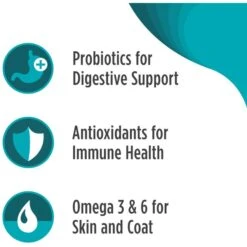 Nulo Frontrunner Ancient Grains Turkey, Whitefish & Quinoa Small Breed Dry Dog Food -Blue Buffalo || ROYAL CANIN || Wellness Sales 254987 PT4. AC SS1800 V1667864811