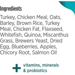 Nulo Frontrunner Ancient Grains Turkey, Whitefish & Quinoa Small Breed Dry Dog Food -Blue Buffalo || ROYAL CANIN || Wellness Sales 254987 PT6. AC SS1800 V1667948004