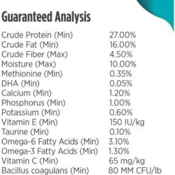 Nulo Frontrunner Ancient Grains Turkey, Whitefish & Quinoa Small Breed Dry Dog Food -Blue Buffalo || ROYAL CANIN || Wellness Sales 254987 PT7. AC SS1800 V1667948853