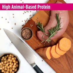 Nulo Freestyle Limited+ Turkey Recipe Small Breed Grain-Free Adult Dry Dog Food -Blue Buffalo || ROYAL CANIN || Wellness Sales 254991 PT5. AC SS1800 V1667947877