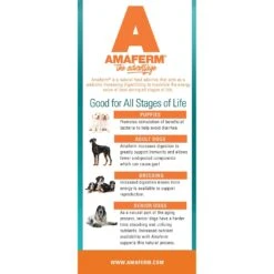 Country Vet Naturals Butcher Shop Blend Beef & Bacon Flavor Dry Dog Food -Blue Buffalo || ROYAL CANIN || Wellness Sales 257228 PT4. AC SS1800 V1603204675