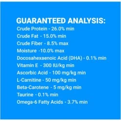 Earthborn Holistic Venture Roasted Lamb & Butternut Squash Limited Ingredient Diet Grain-Free Dry Dog Food -Blue Buffalo || ROYAL CANIN || Wellness Sales 258176 PT6. AC SS1800 V1684524213
