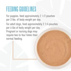 Tiki Dog Aloha Petites Puppy Mousse Chicken & Pumpkin In Broth Small Breed Grain-Free Wet Dog Food -Blue Buffalo || ROYAL CANIN || Wellness Sales 259158 PT4. AC SS1800 V1631198508