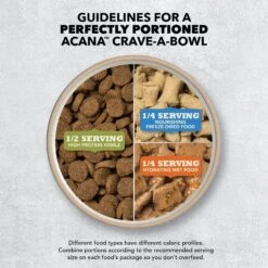 ACANA Singles Limited Ingredient Diet Beef & Pumpkin Recipe Grain-Free Dry Dog Food 19 ACANA Singles Limited Ingredient Diet Beef & Pumpkin Recipe Grain-Free Dry Dog Food -Blue Buffalo || ROYAL CANIN || Wellness Sales 259526 PT8. AC SS1800 V1690999832