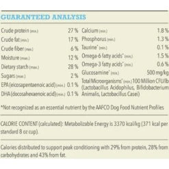 ACANA Singles + Wholesome Grains Limited Ingredient Diet Duck & Pumpkin Recipe Dry Dog Food 19 ACANA Singles + Wholesome Grains Limited Ingredient Diet Duck & Pumpkin Recipe Dry Dog Food -Blue Buffalo || ROYAL CANIN || Wellness Sales 259574 PT8. AC SS1800 V1696263925