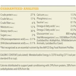ACANA Free-Run Poultry Recipe + Wholesome Grains Dry Dog Food -Blue Buffalo || ROYAL CANIN || Wellness Sales 259586 PT8. AC SS1800 V1696264911