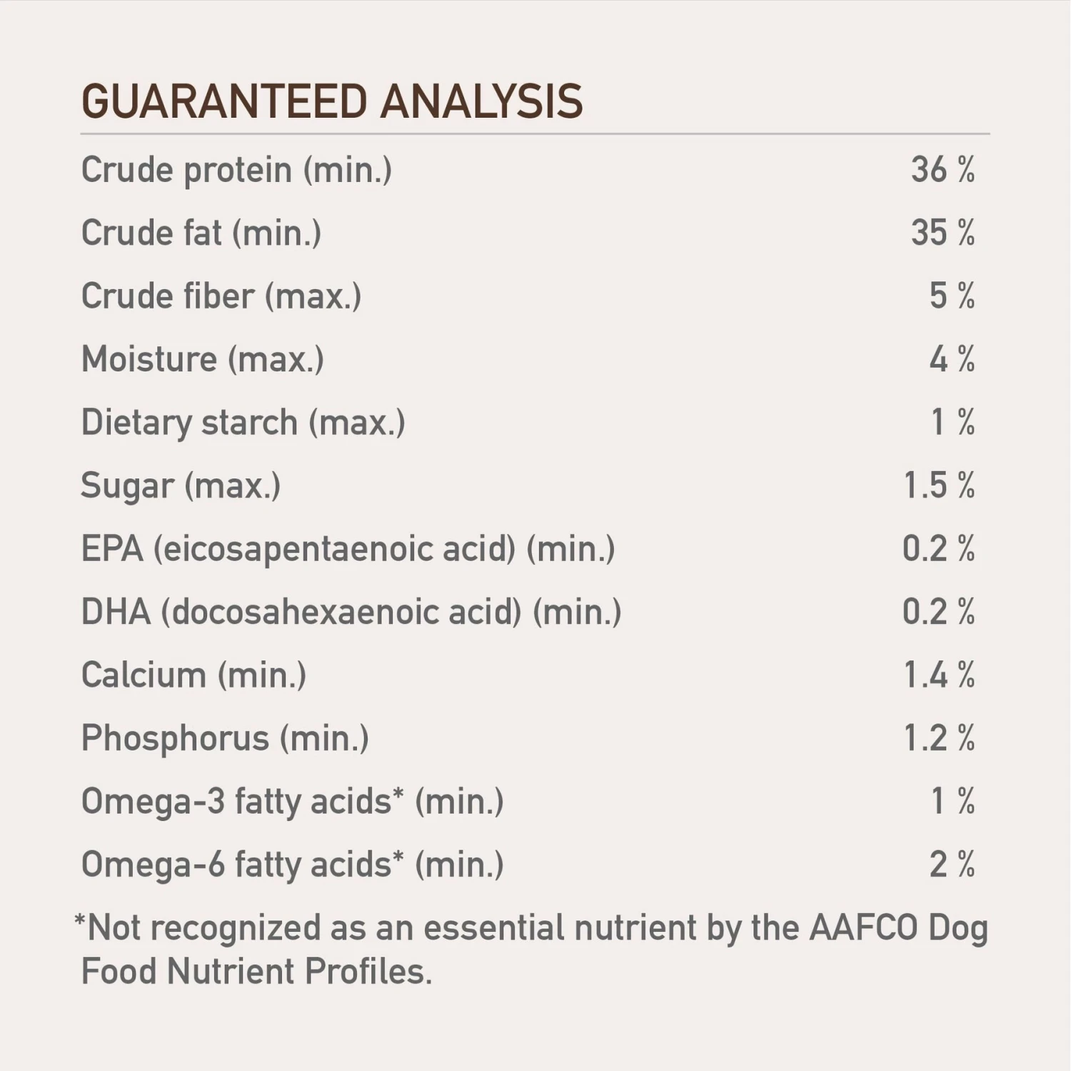 ORIJEN Regional Red Grain-Free Freeze-Dried Dog Food & Topper 8 ORIJEN Regional Red Grain-Free Freeze-Dried Dog Food & Topper - Image 6