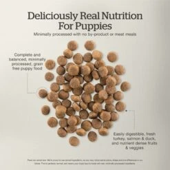 Now Fresh Grain-Free Puppy Recipe Dry Dog Food 15 Now Fresh Grain-Free Puppy Recipe Dry Dog Food -Blue Buffalo || ROYAL CANIN || Wellness Sales 261221 PT4. AC SS1800 V1637791423
