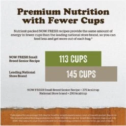 Now Fresh Grain-Free Small Breed Senior Recipe Dry Dog Food -Blue Buffalo || ROYAL CANIN || Wellness Sales 261246 PT6. AC SS1800 V1637791454