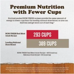 Now Fresh Grain-Free Adult Red Meat Recipe Dry Dog Food 17 Now Fresh Grain-Free Adult Red Meat Recipe Dry Dog Food -Blue Buffalo || ROYAL CANIN || Wellness Sales 261249 PT6. AC SS1800 V1637793443