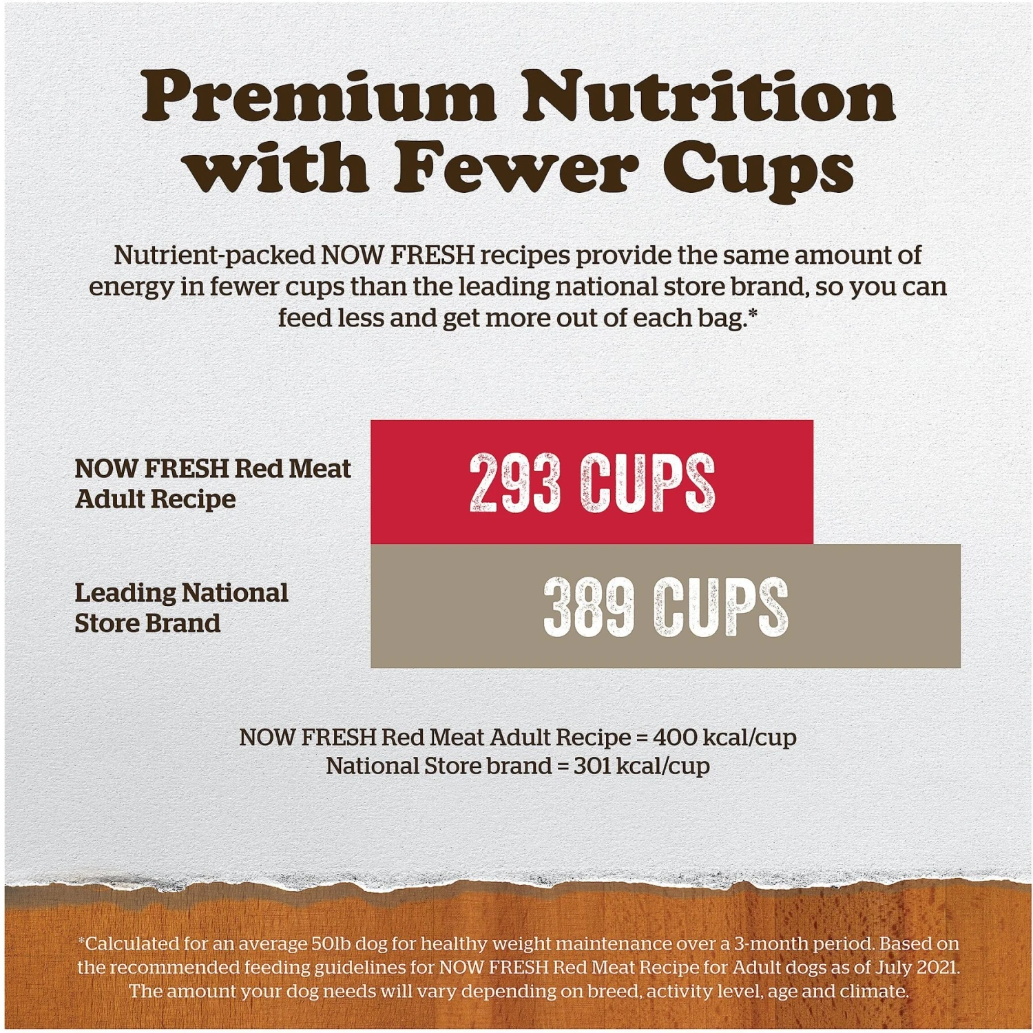 Now Fresh Grain-Free Adult Red Meat Recipe Dry Dog Food 9 Now Fresh Grain-Free Adult Red Meat Recipe Dry Dog Food - Image 7