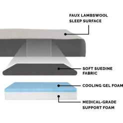 FurHaven Faux Sheepskin & Suede Cooling Gel Cat & Dog Bed With Removable Cover 16 FurHaven Faux Sheepskin & Suede Cooling Gel Cat & Dog Bed With Removable Cover -Blue Buffalo || ROYAL CANIN || Wellness Sales 261665 PT5. AC SS1800 V1605666466