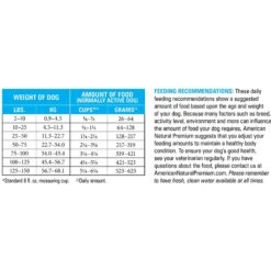 American Natural Premium Turkey With Pumpkin Recipe Legume-Free Premium Dry Dog Food -Blue Buffalo || ROYAL CANIN || Wellness Sales 261688 PT7. AC SS1800 V1680811214