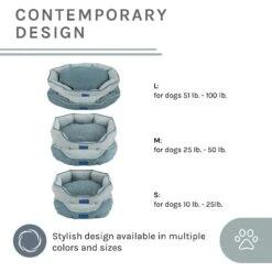 Sam's Pets Arthur Hexagon Dog Bed 15 Sam's Pets Arthur Hexagon Dog Bed -Blue Buffalo || ROYAL CANIN || Wellness Sales 261813 PT4. AC SS1800 V1635017513