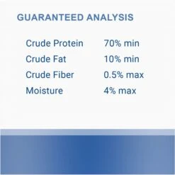 Ketogenic Pet Food Keto Salmon Freeze-Dried Dog & Cat Food, 14.5-oz Canister -Blue Buffalo || ROYAL CANIN || Wellness Sales 263288 PT6. AC SS1800 V1683563409
