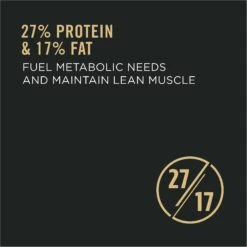 Purina Pro Plan Sport Active All Life Stages High-Protein 27/17 Chicken & Rice Formula Dry Dog Food -Blue Buffalo || ROYAL CANIN || Wellness Sales 263417 PT7. AC SS1800 V1649228486