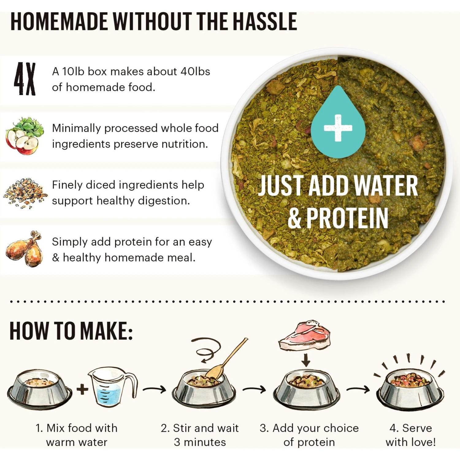 The Honest Kitchen Whole Grain, Veggie & Fruit Base Mix Dehydrated Dog Food 8 The Honest Kitchen Whole Grain, Veggie & Fruit Base Mix Dehydrated Dog Food - Image 6