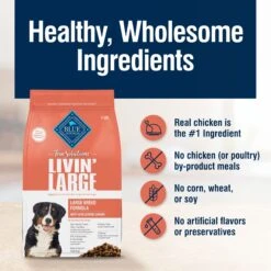 Blue Buffalo True Solutions Livin' Large Large Breed Formula Adult Dry Dog Food -Blue Buffalo || ROYAL CANIN || Wellness Sales 264574 PT5. AC SS1800 V1696449327