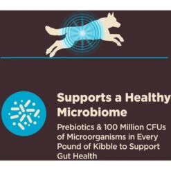 Wellness CORE Digestive Health Wholesome Grains Whitefish & Brown Rice Recipe Dry Dog Food 15 Wellness CORE Digestive Health Wholesome Grains Whitefish & Brown Rice Recipe Dry Dog Food -Blue Buffalo || ROYAL CANIN || Wellness Sales 264880 PT4. AC SS1800 V1608692599