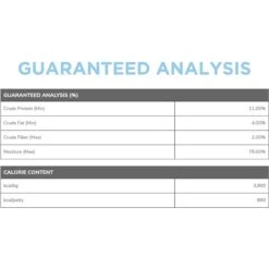 Side By Side Cooling Complete & Balanced Pork & Rabbit Stew Wet Dog Food, 12.5-oz Box -Blue Buffalo || ROYAL CANIN || Wellness Sales 264980 PT7. AC SS1800 V1611091503