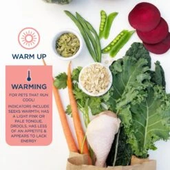 Side By Side Warming Complete & Balanced Chicken & Lamb Stew Wet Dog Food, 12.5-oz Box -Blue Buffalo || ROYAL CANIN || Wellness Sales 264984 PT3. AC SS1800 V1611329462