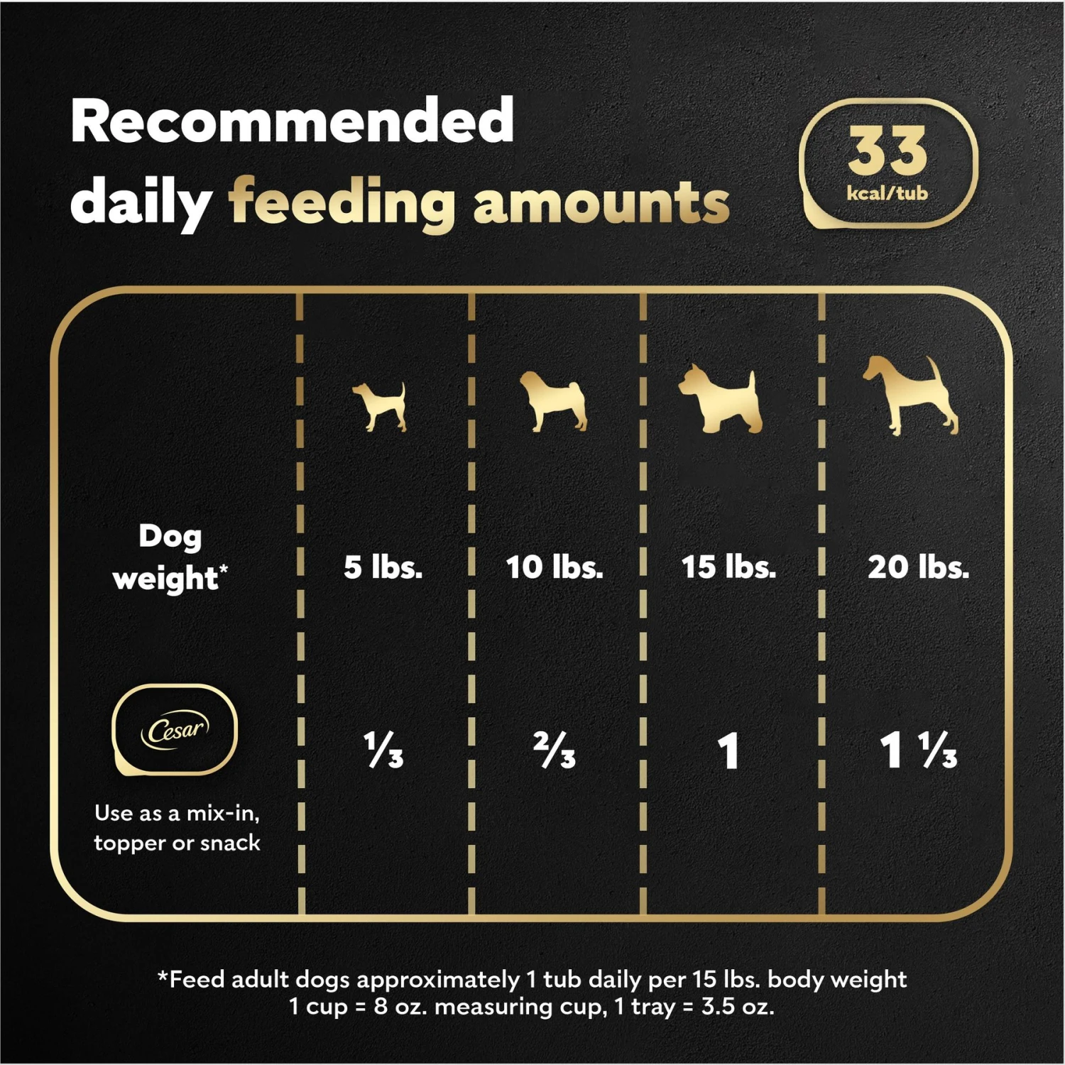 Cesar Simply Crafted Chicken, Duck, Purple Potatoes, Pumpkin, Green Beans & Brown Rice Adult Wet Dog Food Meal Topper 9 Cesar Simply Crafted Chicken, Duck, Purple Potatoes, Pumpkin, Green Beans & Brown Rice Adult Wet Dog Food Meal Topper - Image 7