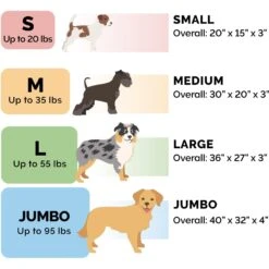 FurHaven Snuggle Deluxe Pillow Cat & Dog Bed With Removable Cover -Blue Buffalo || ROYAL CANIN || Wellness Sales 265740 PT4. AC SS1800 V1669403715