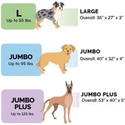 FurHaven Terry Deluxe Memory Foam Pillow Cat & Dog Bed With Removable Cover -Blue Buffalo || ROYAL CANIN || Wellness Sales 265749 PT1. AC SS1800 V1667227881