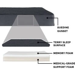 FurHaven Terry Deluxe Memory Foam Pillow Cat & Dog Bed With Removable Cover -Blue Buffalo || ROYAL CANIN || Wellness Sales 265749 PT5. AC SS1800 V1609370859