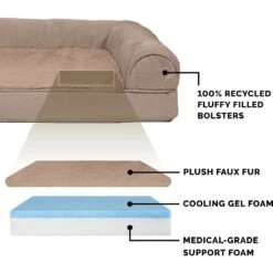 FurHaven Plush & Suede Cooling Gel Bolster Dog Bed With Removable Cover 16 FurHaven Plush & Suede Cooling Gel Bolster Dog Bed With Removable Cover -Blue Buffalo || ROYAL CANIN || Wellness Sales 266006 PT5. AC SS1800 V1619655454