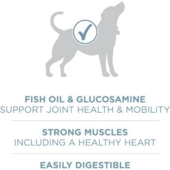 Purina ONE +Plus Adult Joint Health Formula Dry Dog Food -Blue Buffalo || ROYAL CANIN || Wellness Sales 266156 PT3. AC SS1800 V1674852379