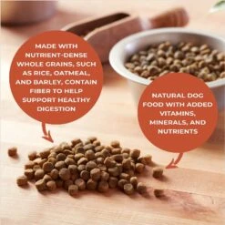 Nature's Recipe Adult Lamb, Barley & Brown Rice Recipe Dry Dog Food -Blue Buffalo || ROYAL CANIN || Wellness Sales 266854 PT5. AC SS1800 V1612219339