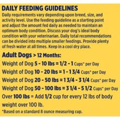 Nature's Recipe Adult Chicken, Barley & Brown Rice Recipe Dry Dog Food 17 Nature's Recipe Adult Chicken, Barley & Brown Rice Recipe Dry Dog Food -Blue Buffalo || ROYAL CANIN || Wellness Sales 266861 PT6. AC SS1800 V1672850417