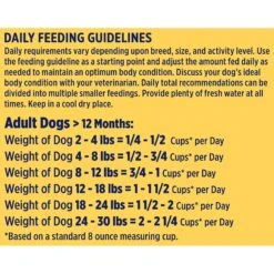 Nature's Recipe Small Bites Chicken, Barley & Brown Rice Recipe Dry Dog Food 17 Nature's Recipe Small Bites Chicken, Barley & Brown Rice Recipe Dry Dog Food -Blue Buffalo || ROYAL CANIN || Wellness Sales 266865 PT6. AC SS1800 V1672851835